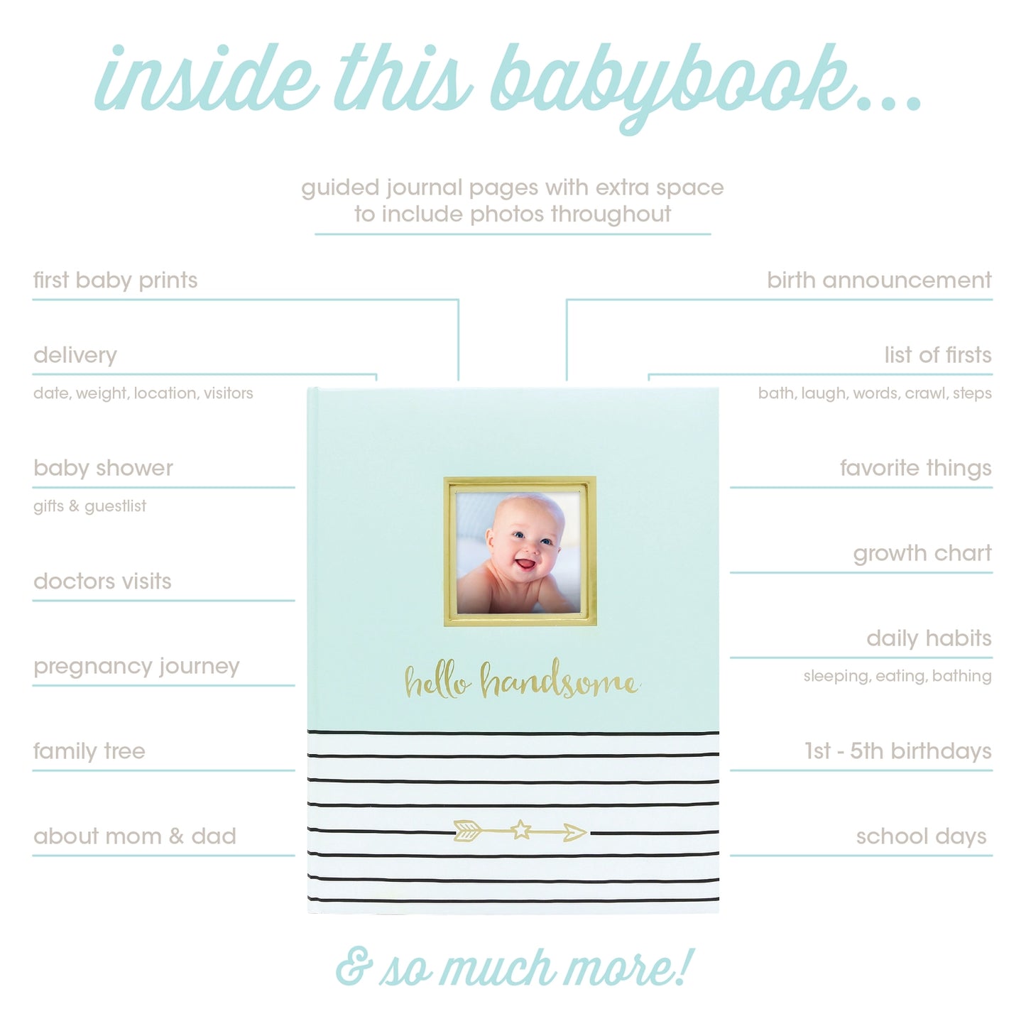 Hello Baby Memory Book - "Hello Handsome"